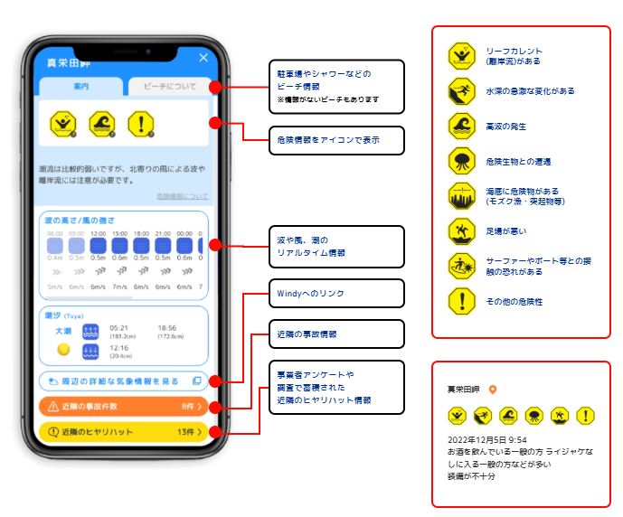 沖縄マリンセーフティポータル