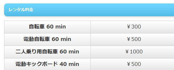 並木レンタサイクル料金表